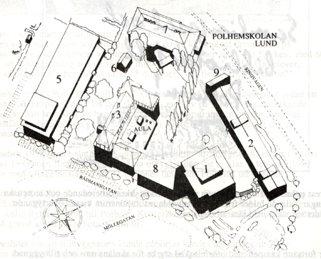 Polhemskolan Lund