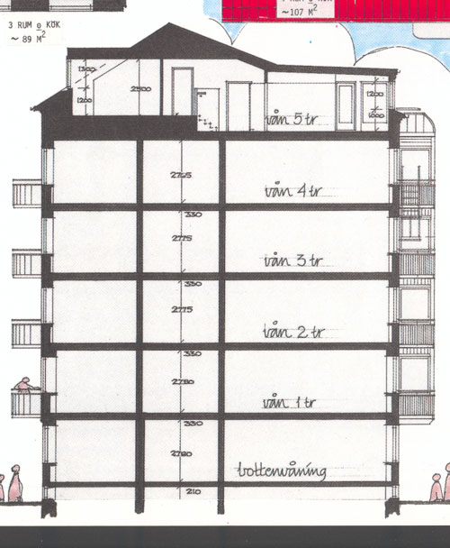 kv. Nils 15